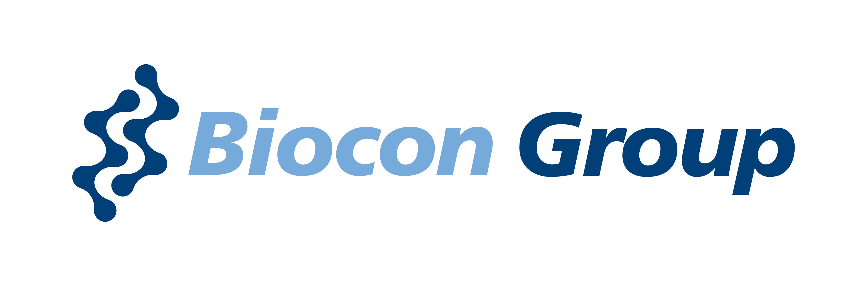 Biocon Group